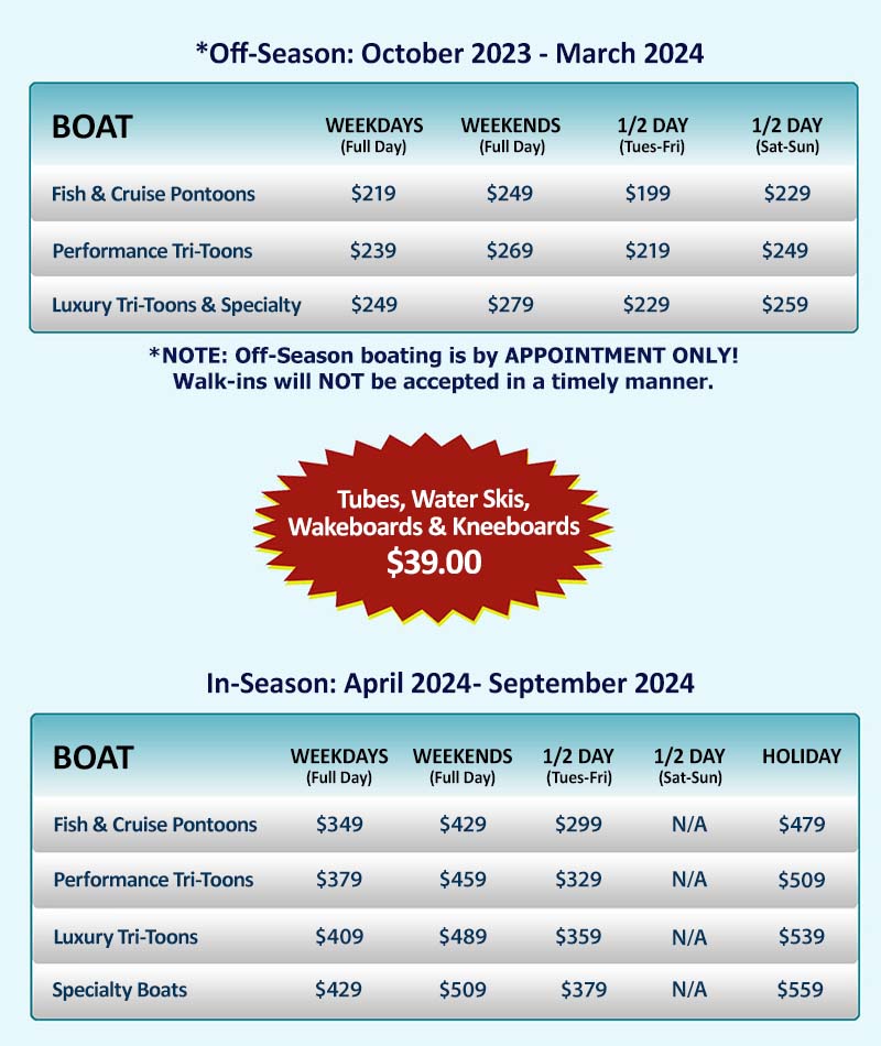 Boat Rental Costs